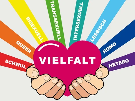 Zwei gezeichnete Hände halten ein weitläufiges, pinkes Herz mit dem Wort „VIELFALT“. Rundum bunte Strahlen mit Begriffen wie: SCHWUL, QUEER, BISEXUELL, TRANSSEXUELL, INTERSEXUELL, LESBISCH, HOMO, HETERO.